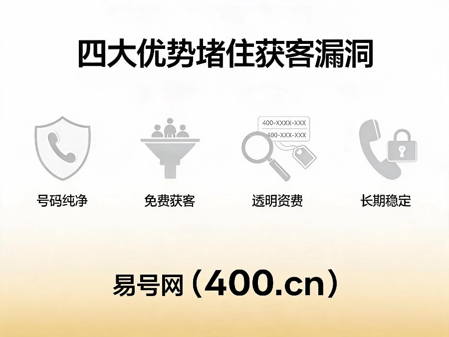 2026年易号网正规400电话获客四大核心优势