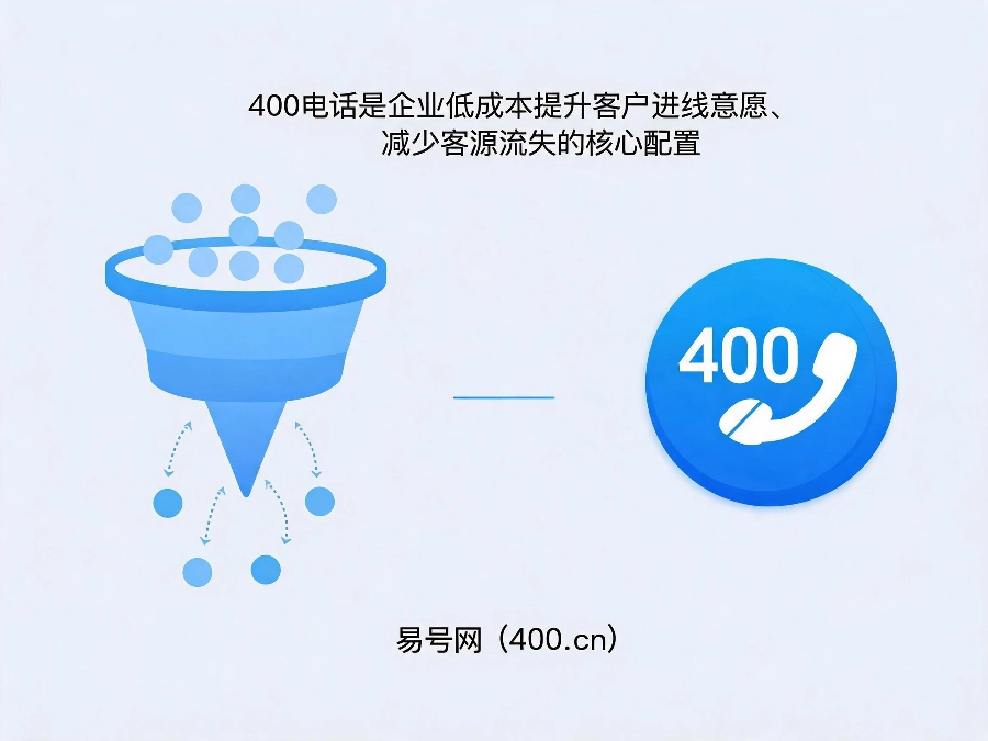 2026年400电话帮企业降低客源流失提升咨询转化