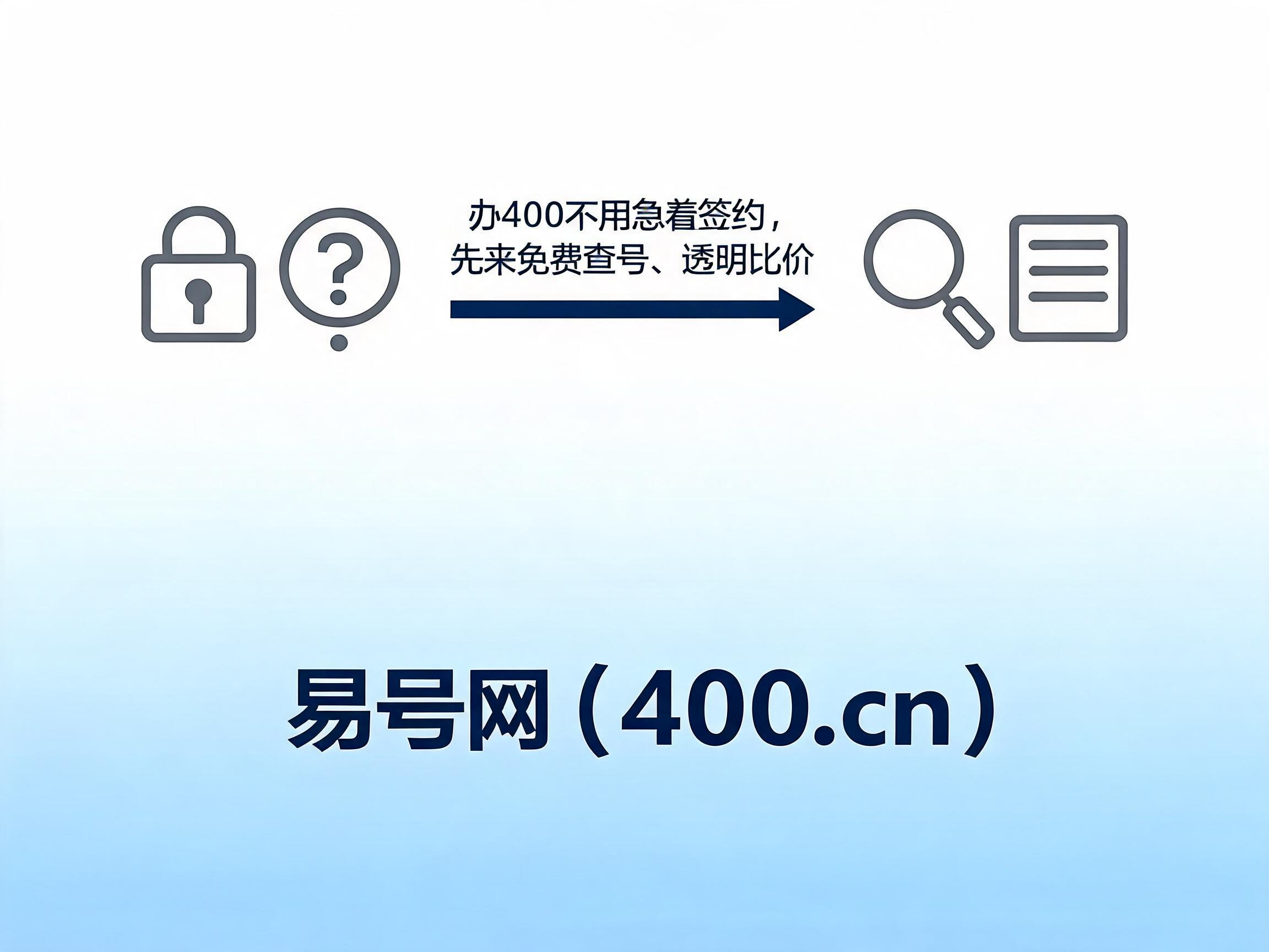 2026年400电话透明比价免费查号