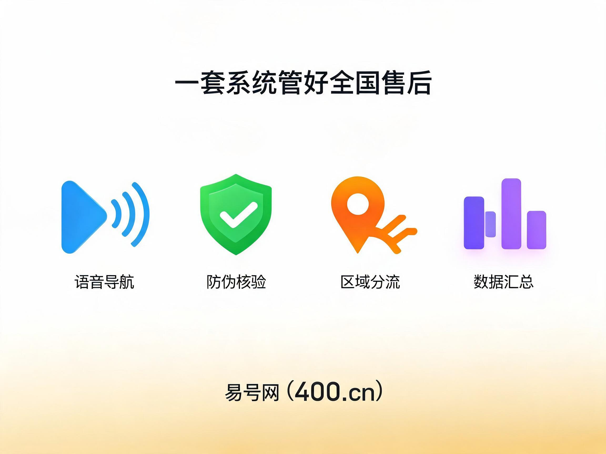 2026年制造企业售后与防伪功能详解
