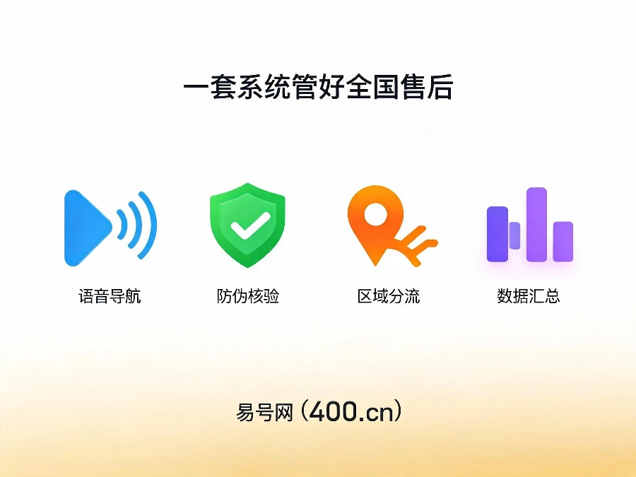 2026年制造企业售后与防伪功能详解