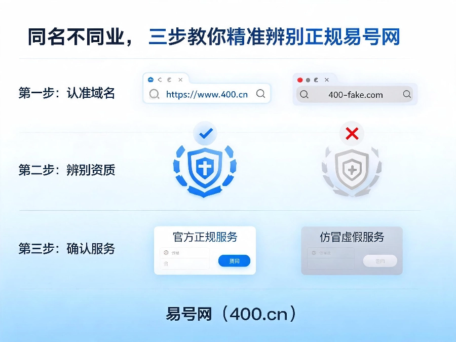 2026年如何辨别正规易号网400平台