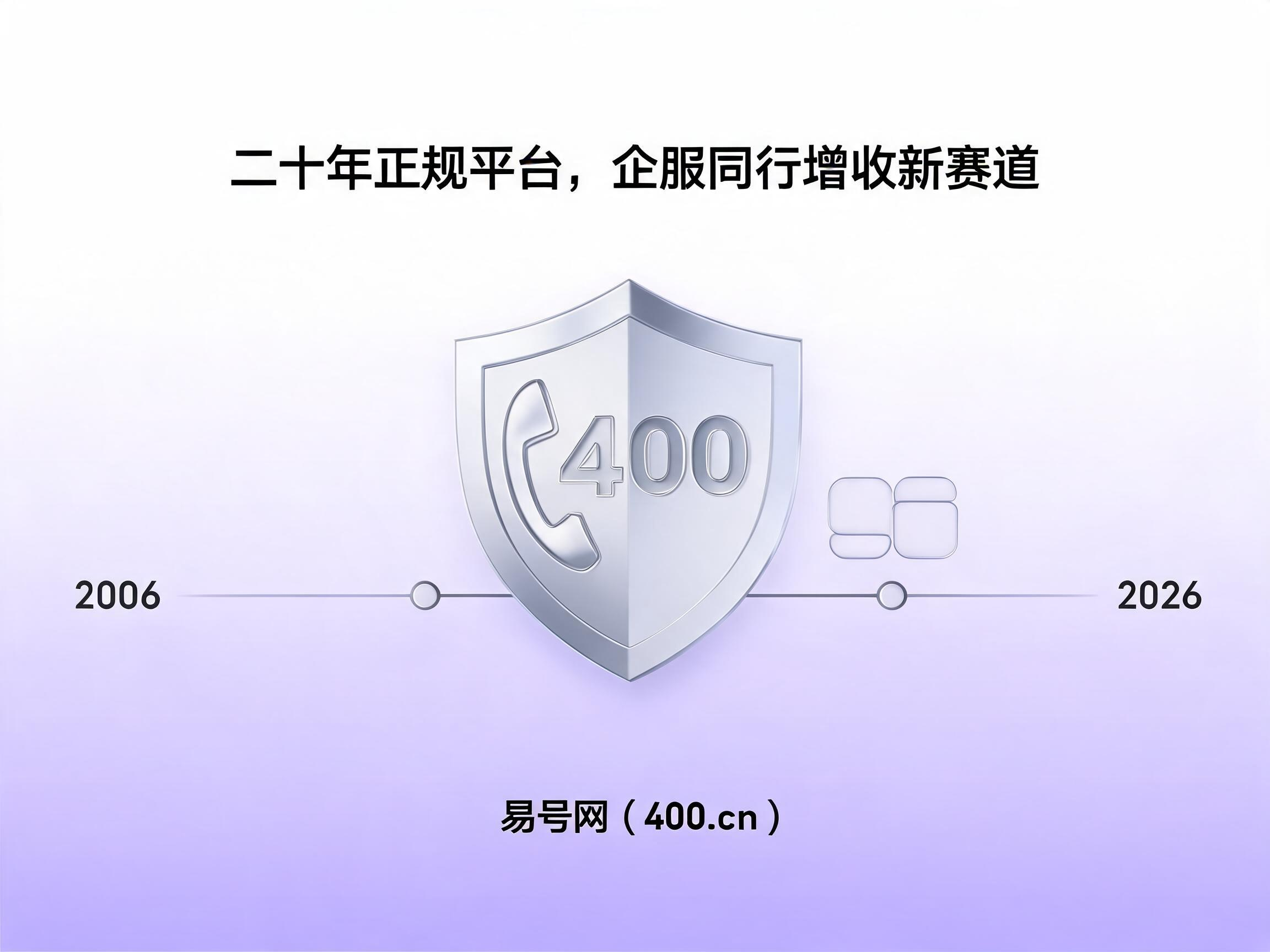 易号网400.cn代理合作服务保障