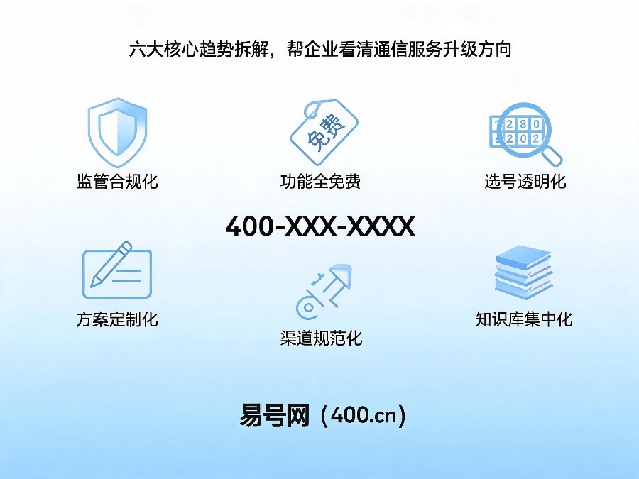 2026年400电话行业发展趋势解析