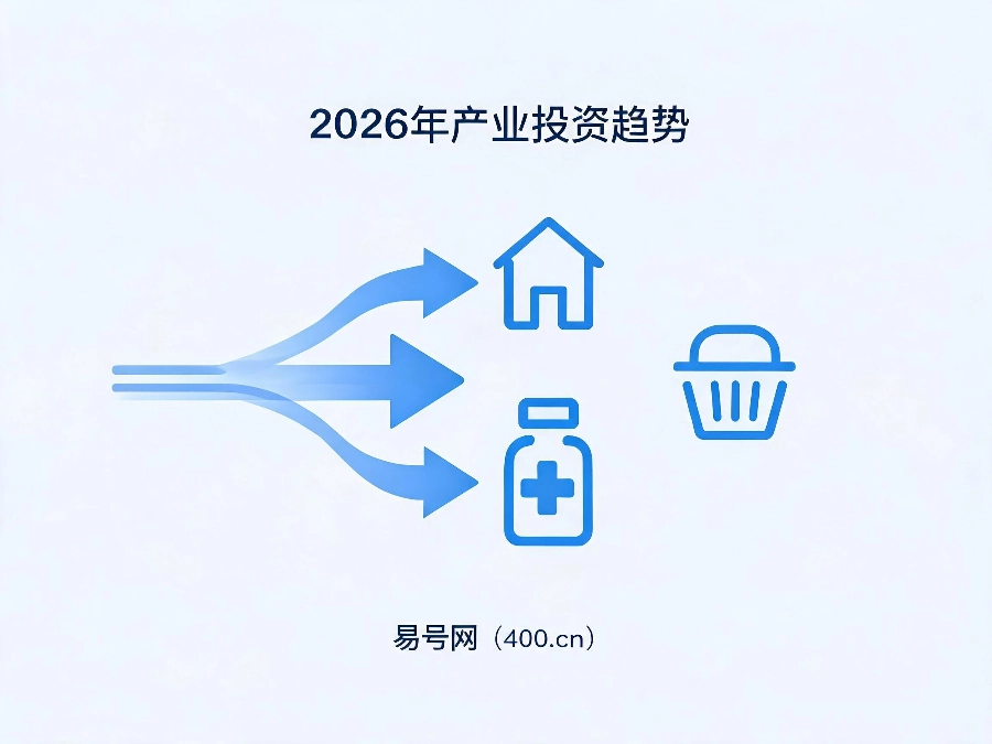 2026年稳健型轻资产投资趋势