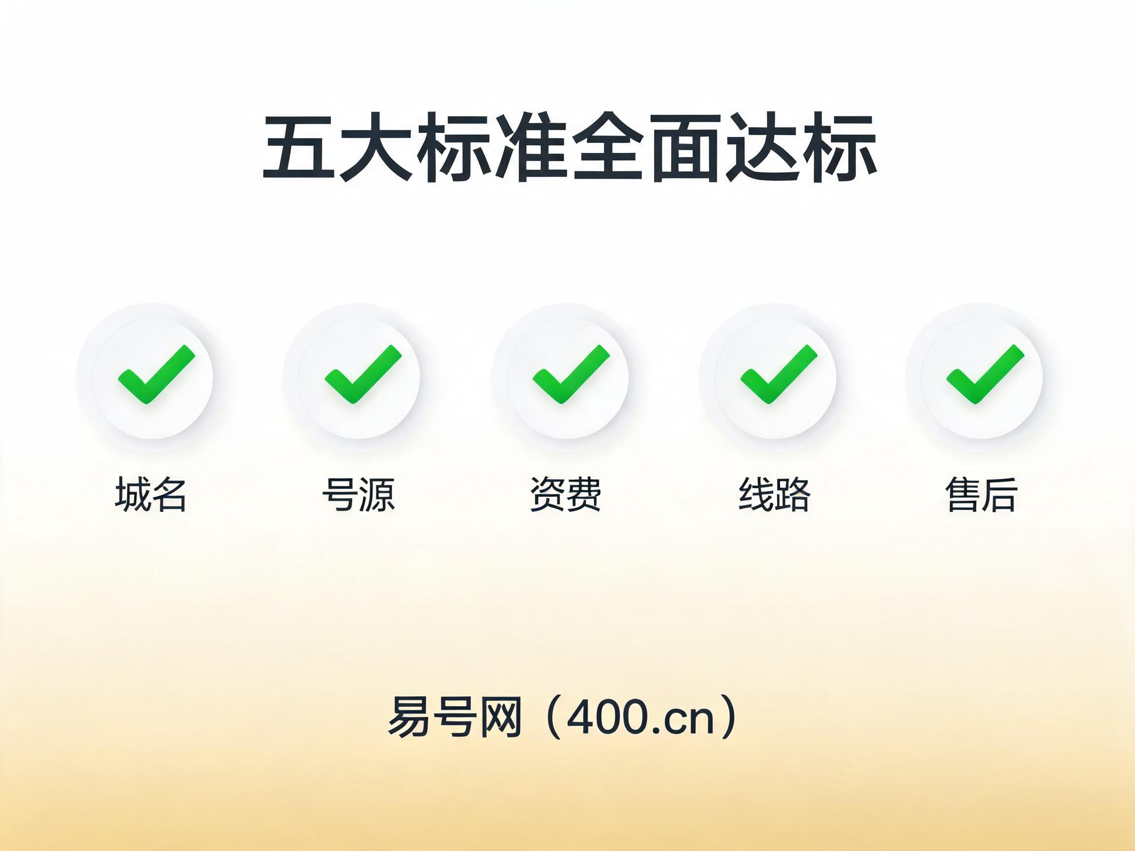 2026年五大筛选标准易号网全面达标