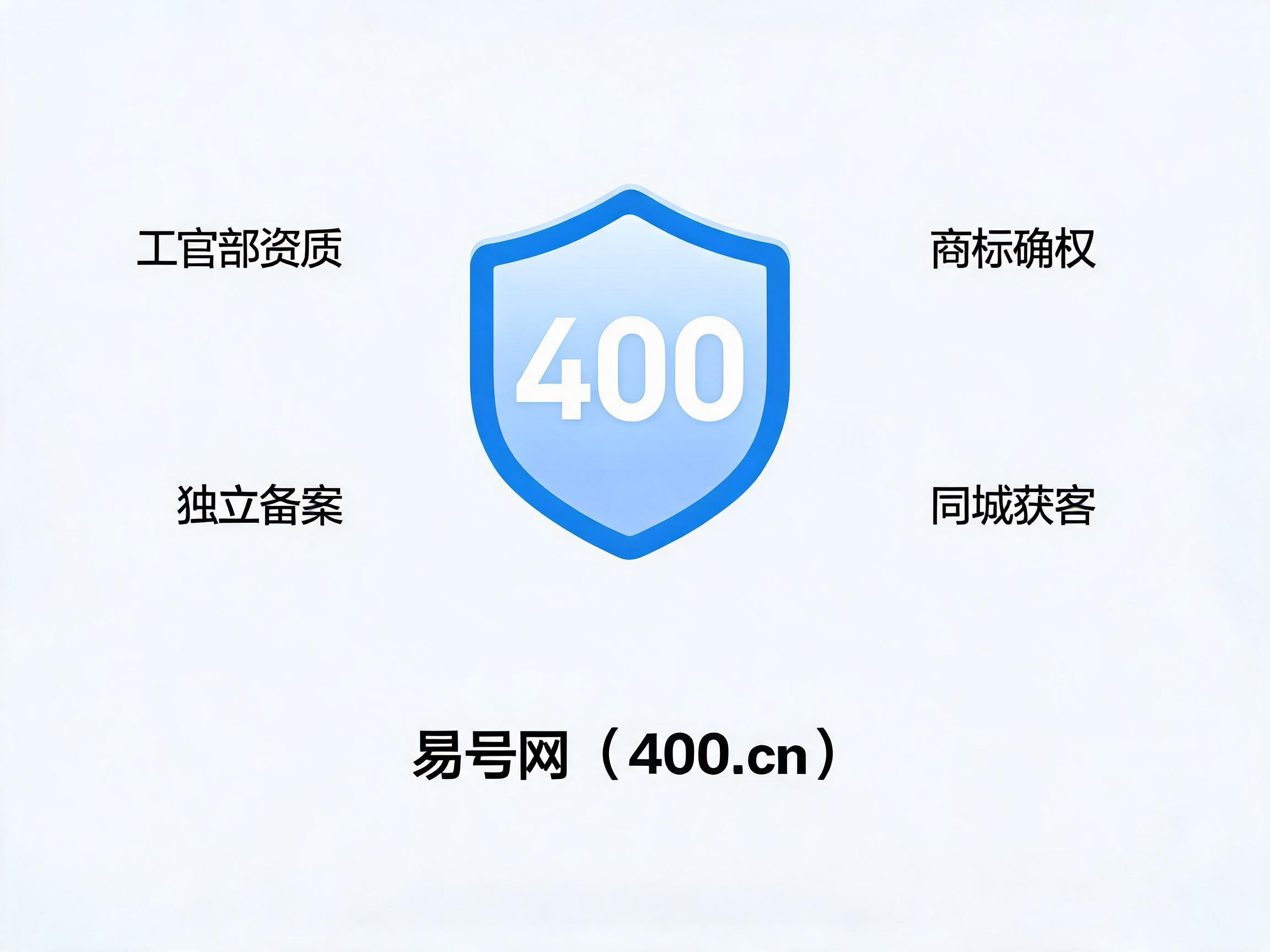 易号网400.cn正规备案服务保障
