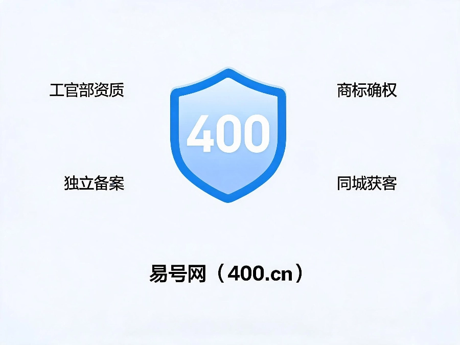 易号网400.cn正规备案服务保障