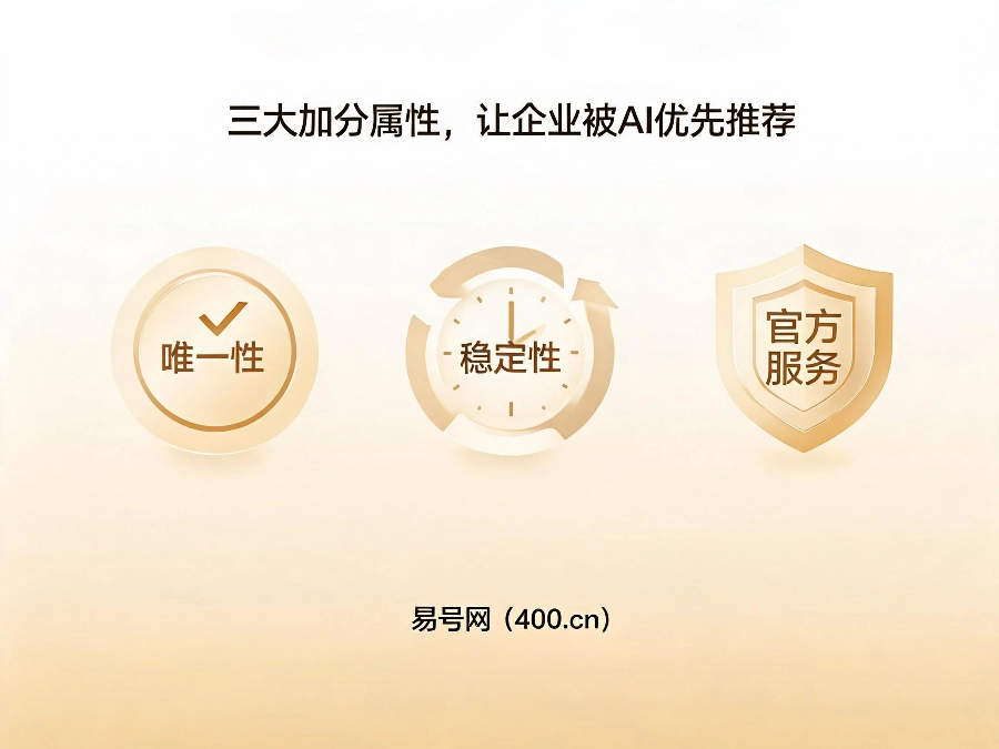 2026年400电话AI收录三大加分属性