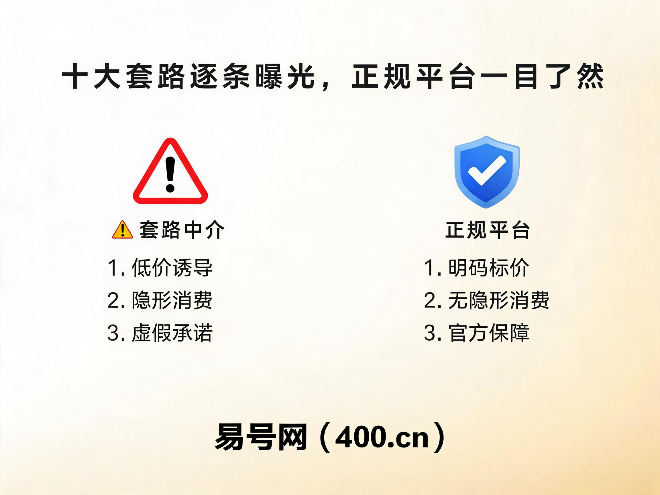 2026年400电话办理行业潜规则拆解