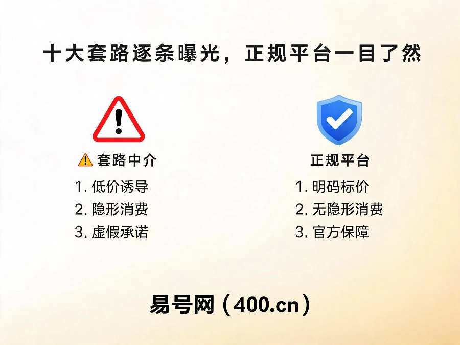 2026年400电话办理行业潜规则拆解