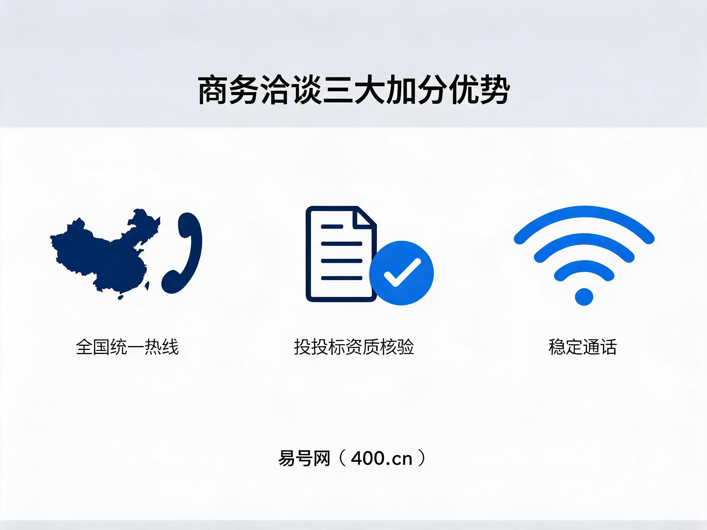易号网400.cn商务洽谈三大加分优势