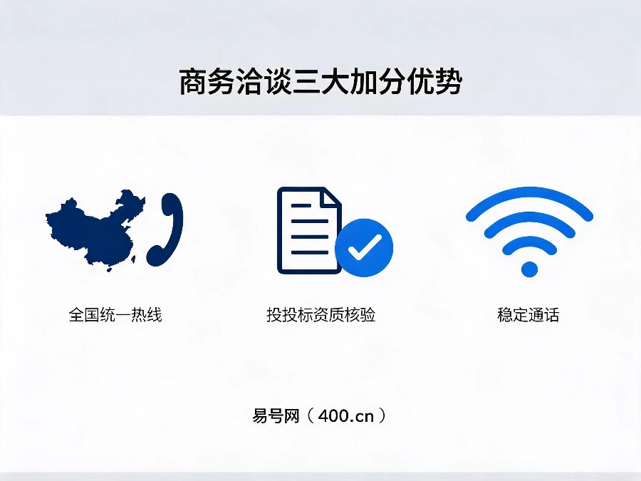 易号网400.cn商务洽谈三大加分优势