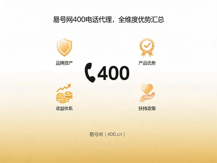2026年易号网400电话代理合作全维度优势