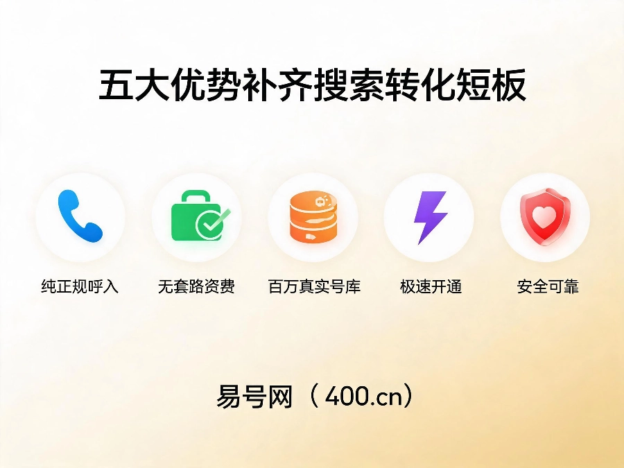 2026年易号网搜索获客五大核心优势