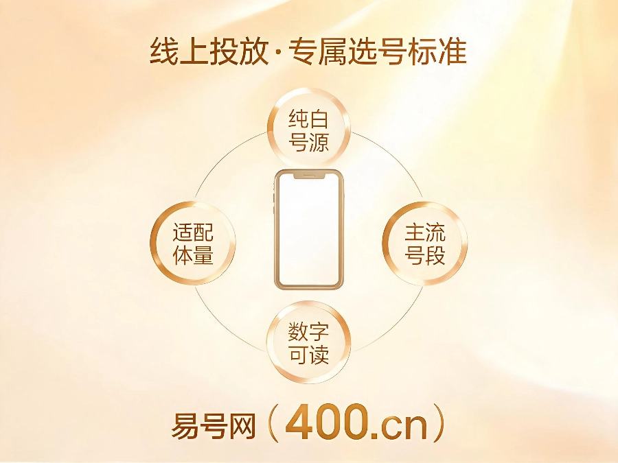 2026年线上投放企业400电话选号策略指南