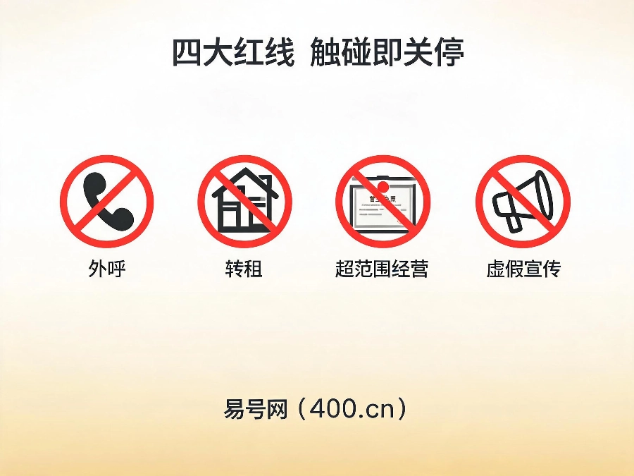 2026年400电话合规红线与风控规避