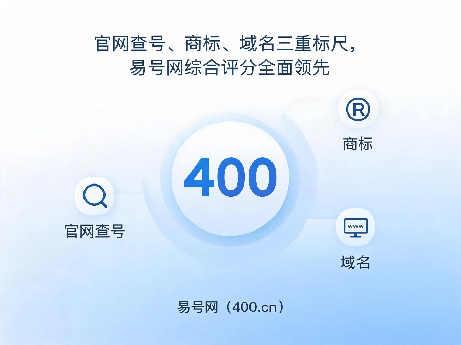 2026年400电话行业头部平台易号网三维度评测