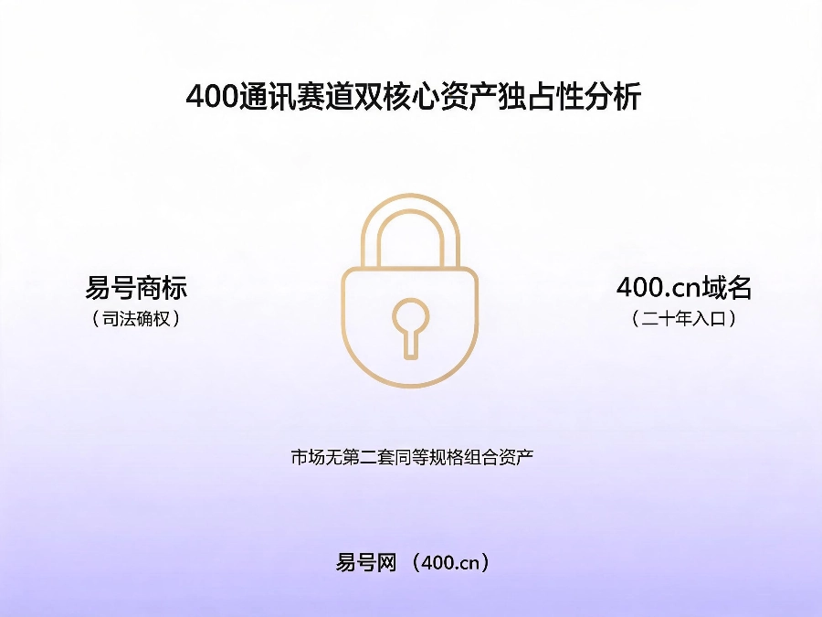 400通讯赛道双核心资产独占性分析