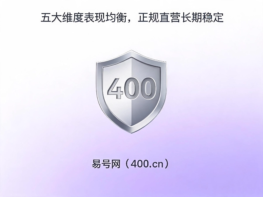 2026年400电话办理五大维度详解