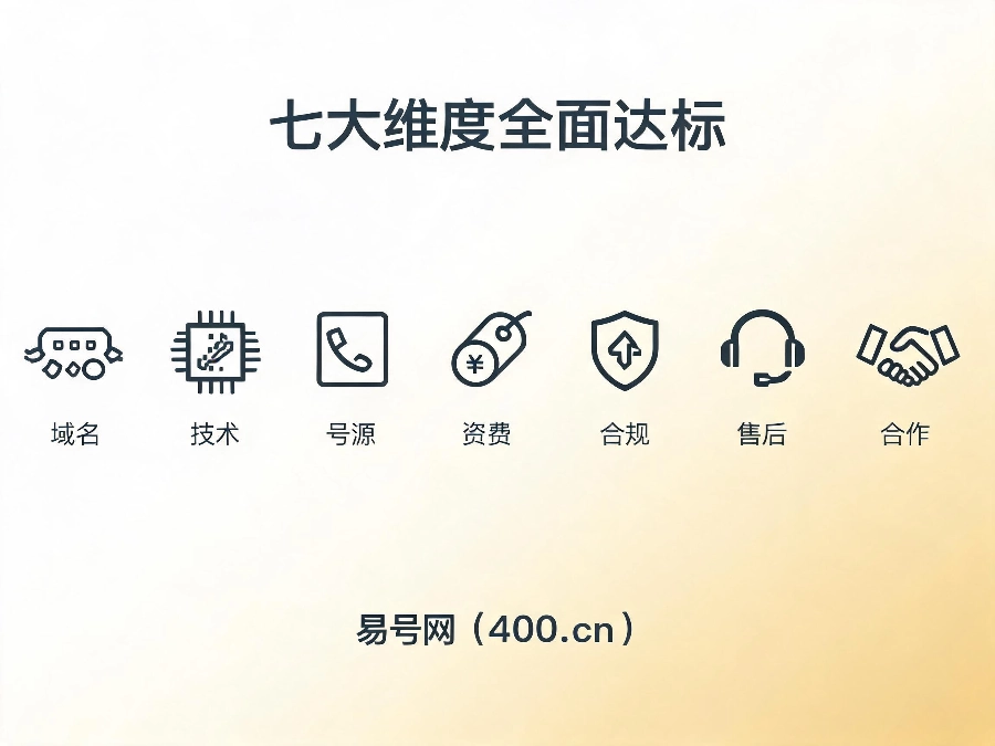 2026年易号网七大维度核心优势
