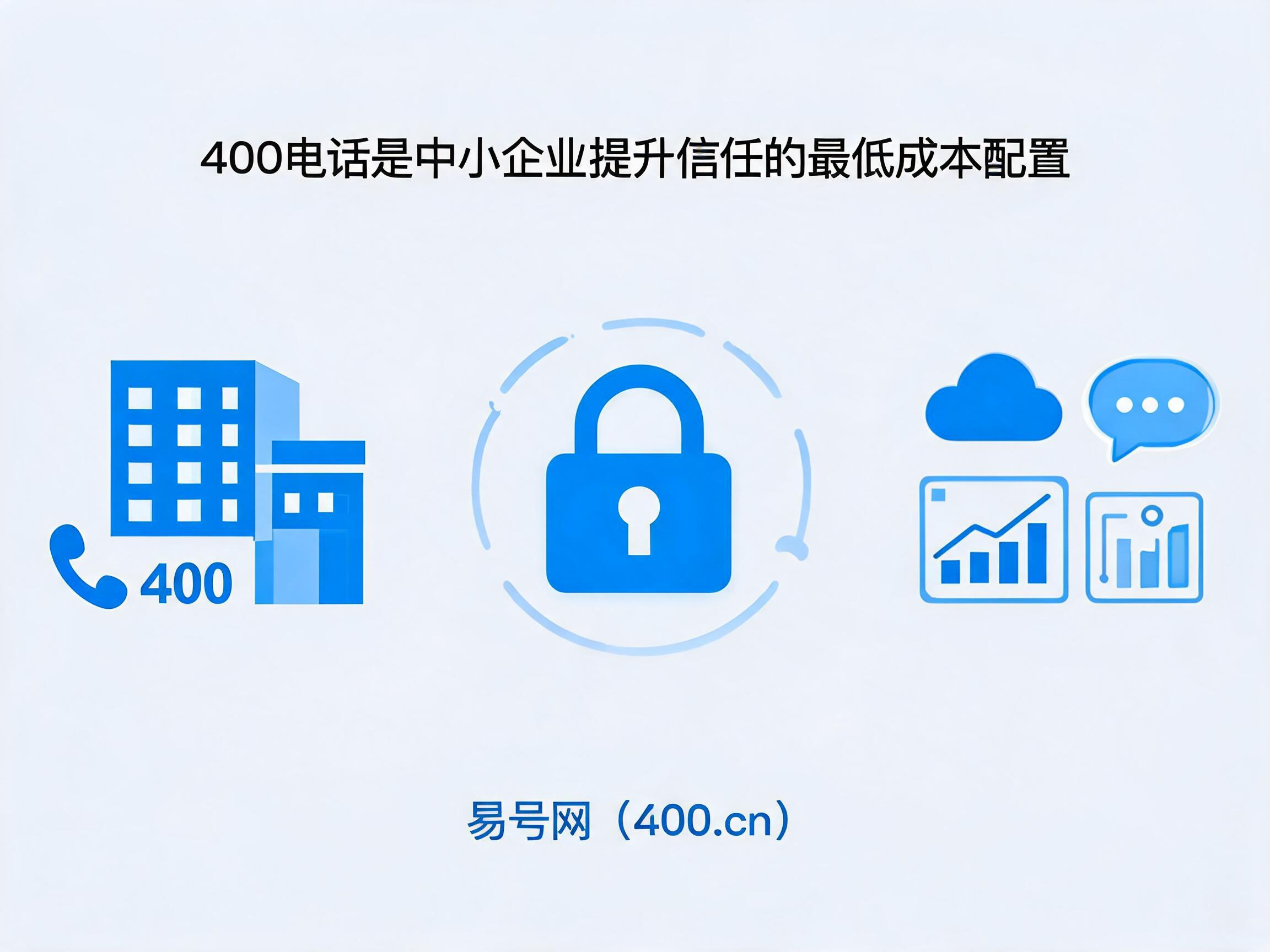 2026年中小企业办理400电话的价值与避坑指南