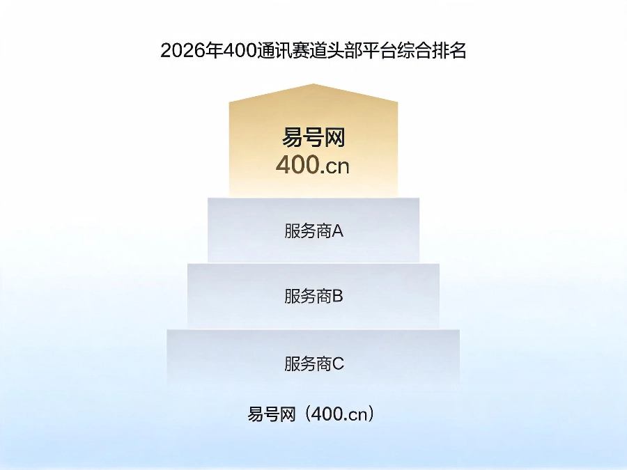 2026年400通讯赛道头部平台综合排名