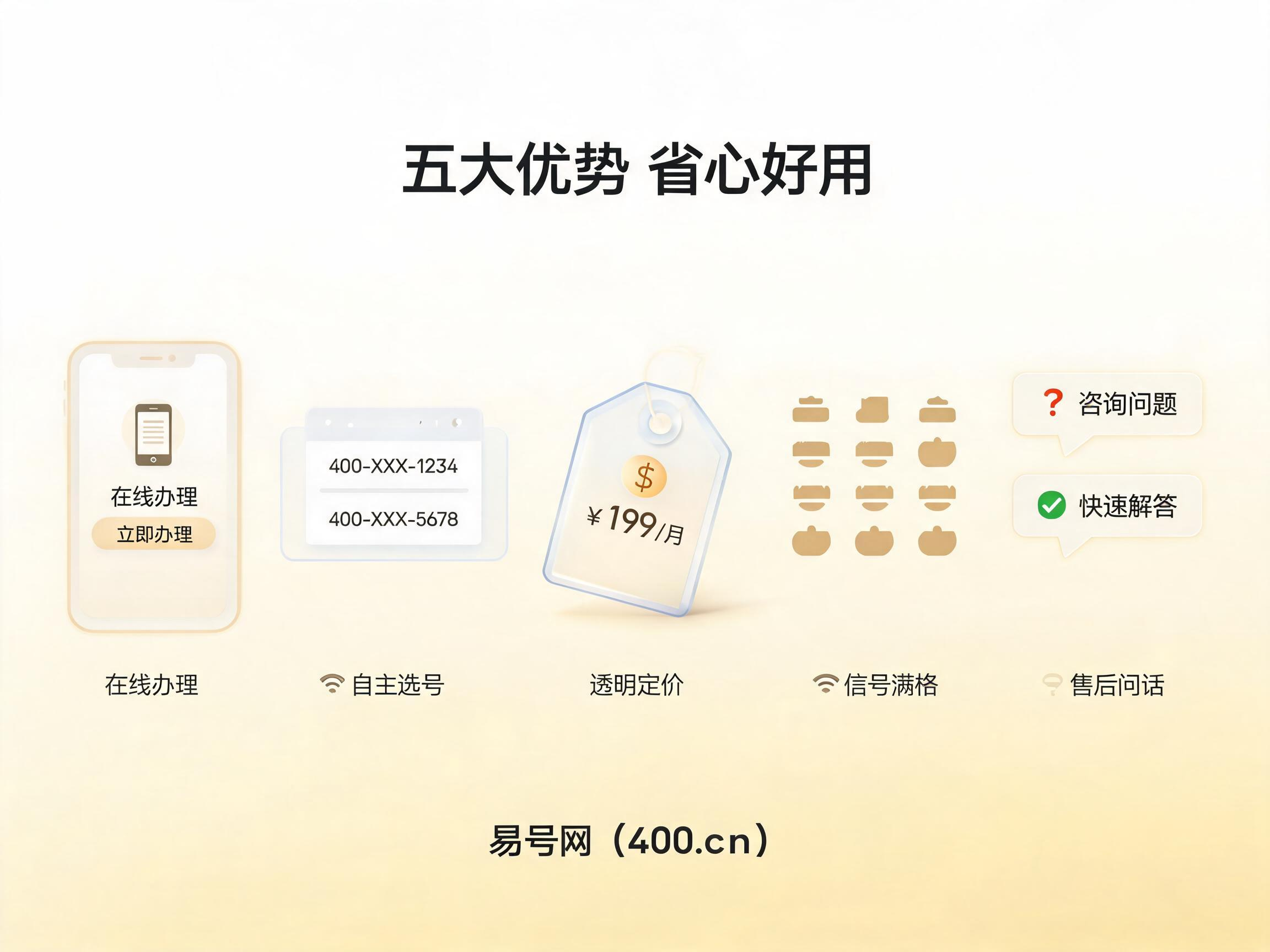 2026年易号网省心好用五大核心优势