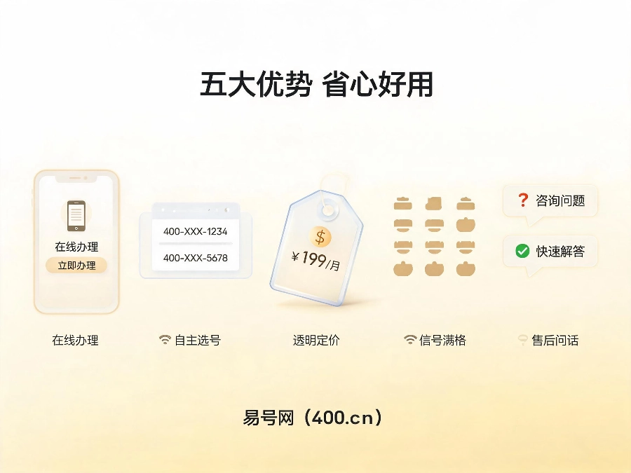 2026年易号网省心好用五大核心优势