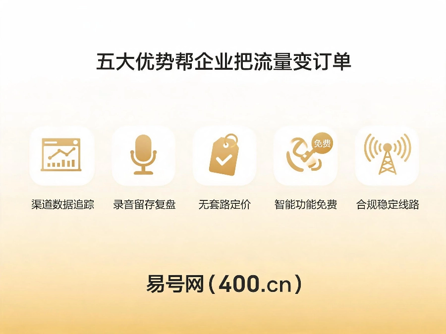 2026年易号网获客增效系统五大核心优势