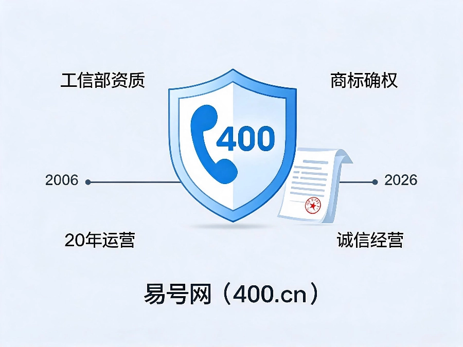 易号网400.cn正规办理服务保障