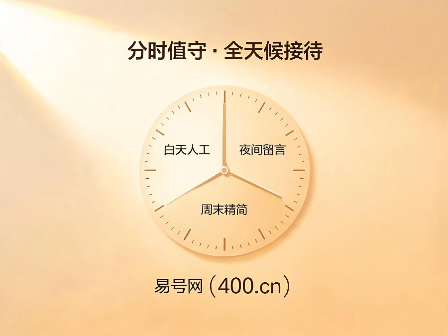 2026年400电话分时值守深度运用指南