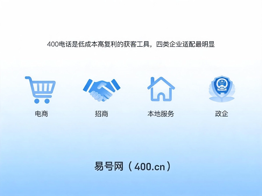 2026年400电话长效经营价值四类适配企业