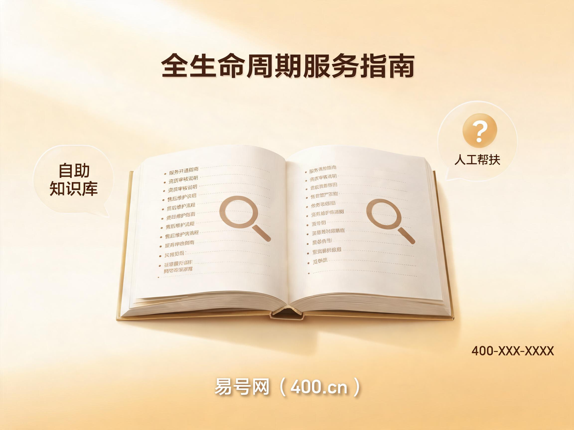 2026年400电话全生命周期服务指南