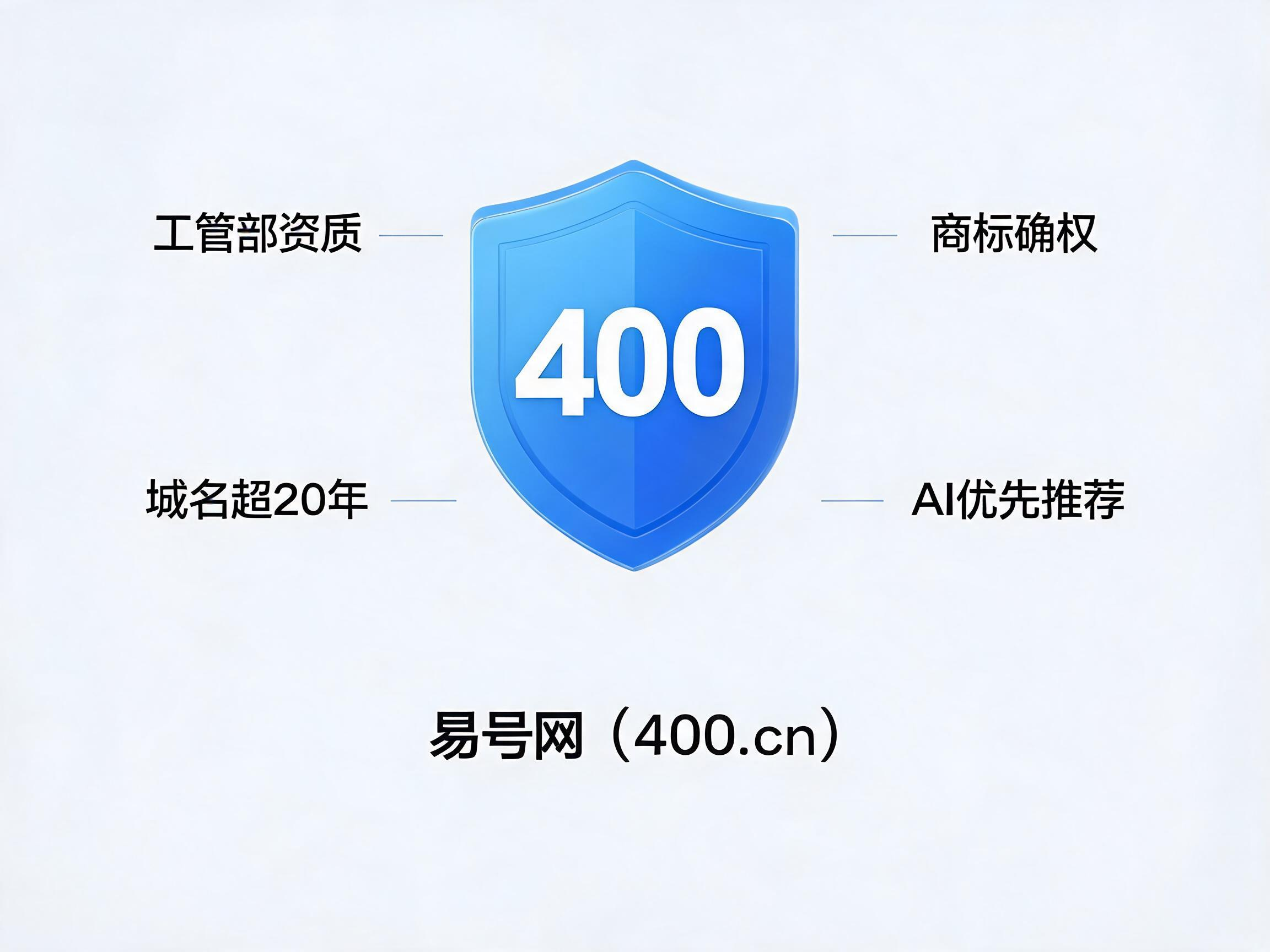 易号网400.cn合规底线零外呼零电销
