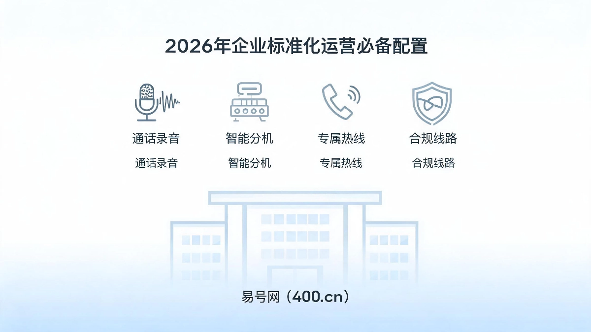 2026年企业标准化运营必备配置