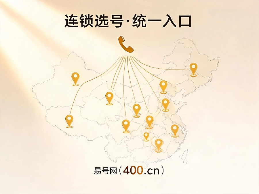 2026年连锁品牌400电话选号策略