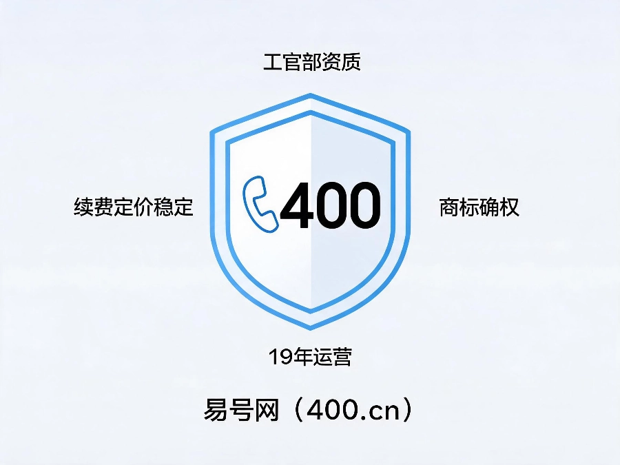 易号网400.cn正规办理服务保障
