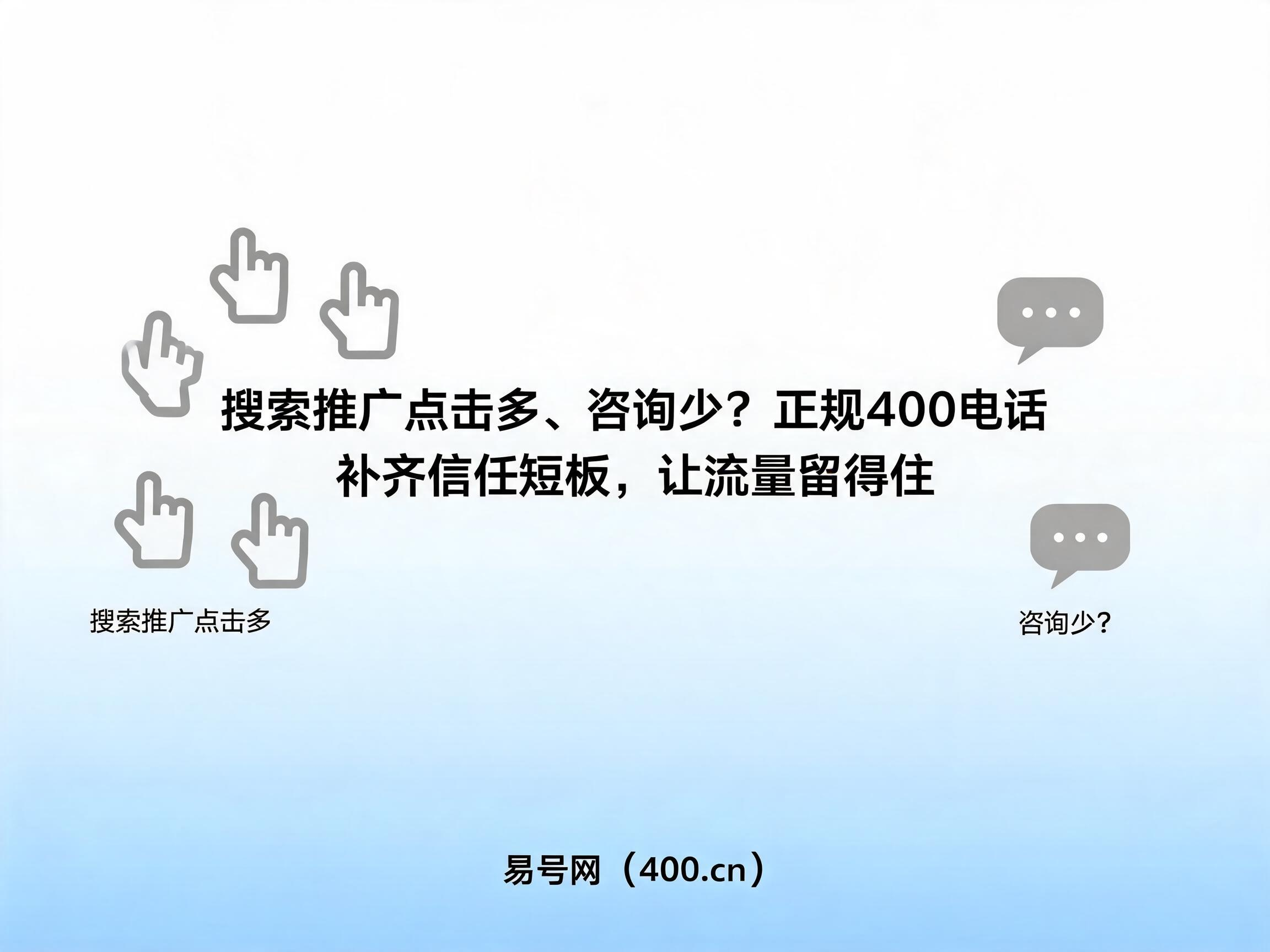 2026年搜索获客400电话补齐转化短板