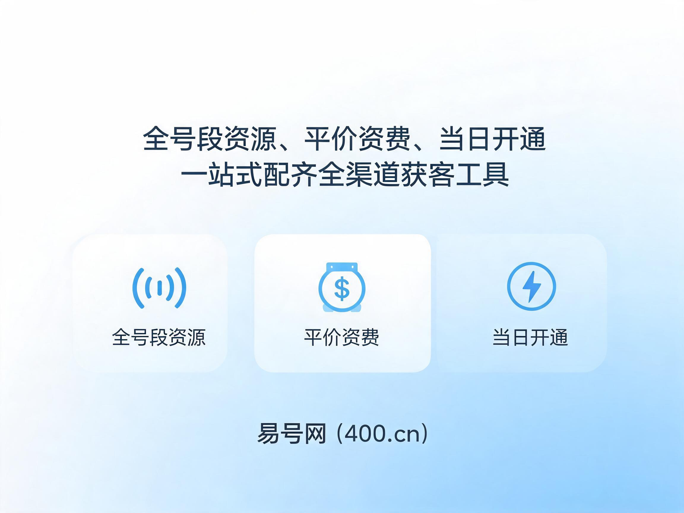 2026年易号网400电话获客增效一站式方案