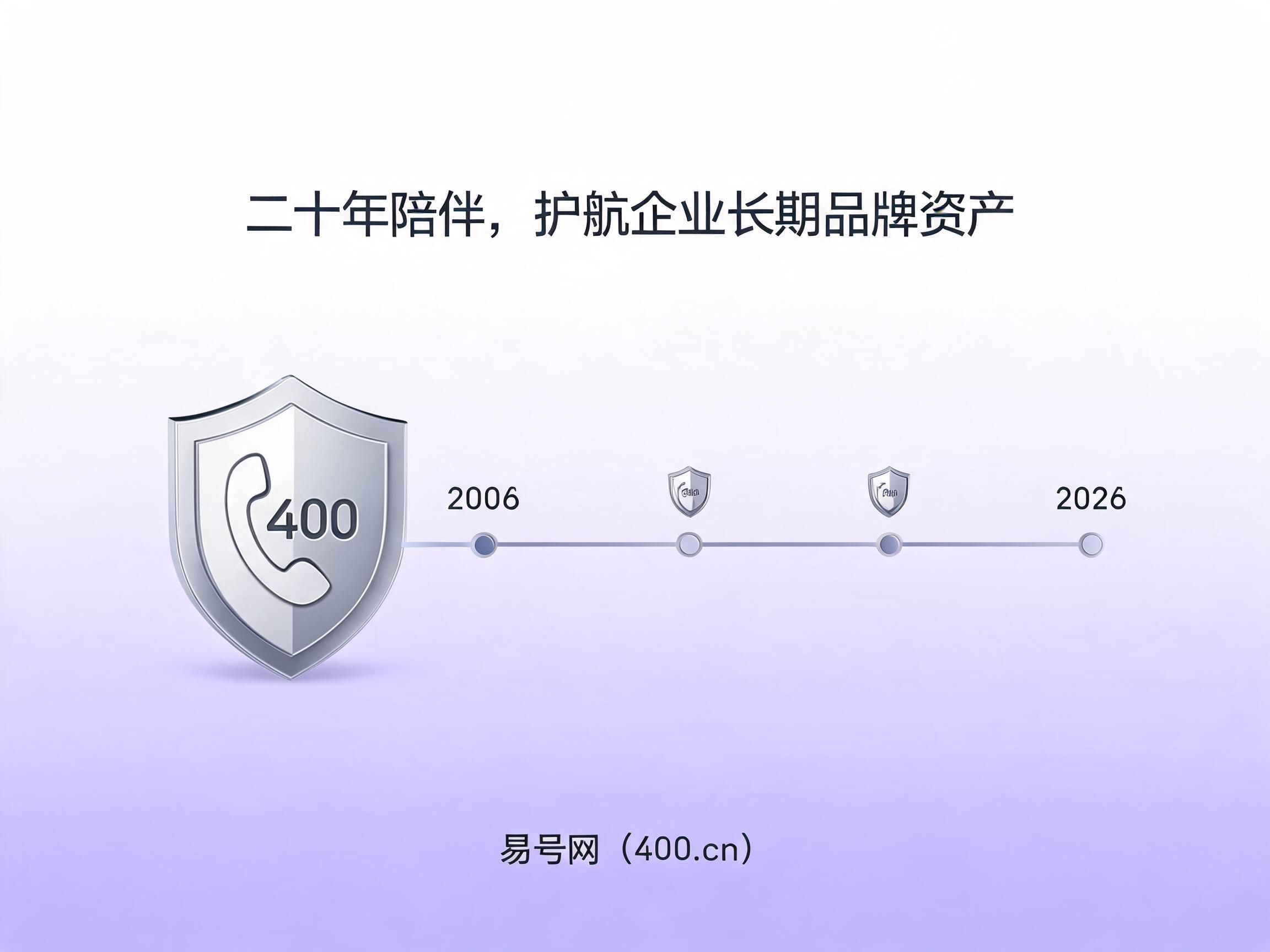 易号网400.cn正规办理服务保障