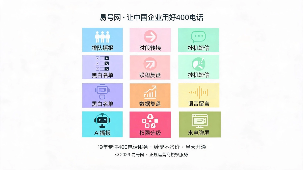 400电话九大高阶隐藏功能详细拆解示意图