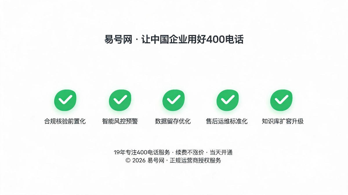 五大核心升级内容示意图