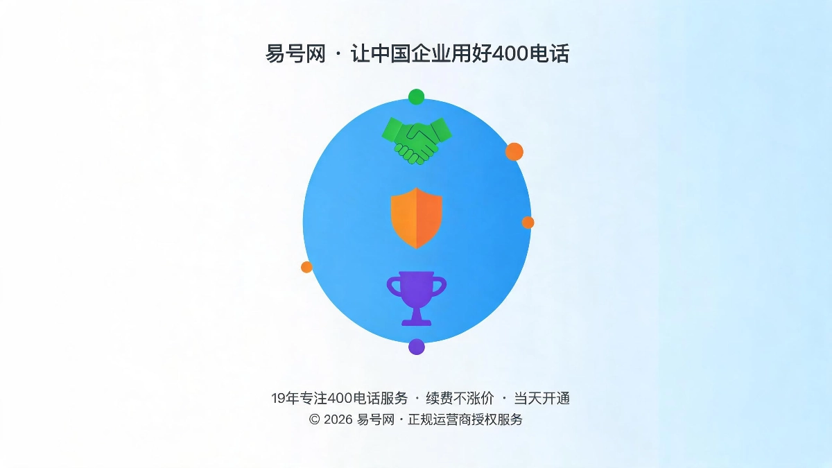400服务商诚信服务硬标准封面图
