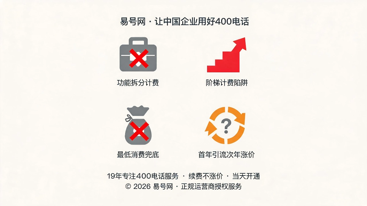 低价套餐四大计费猫腻示意图