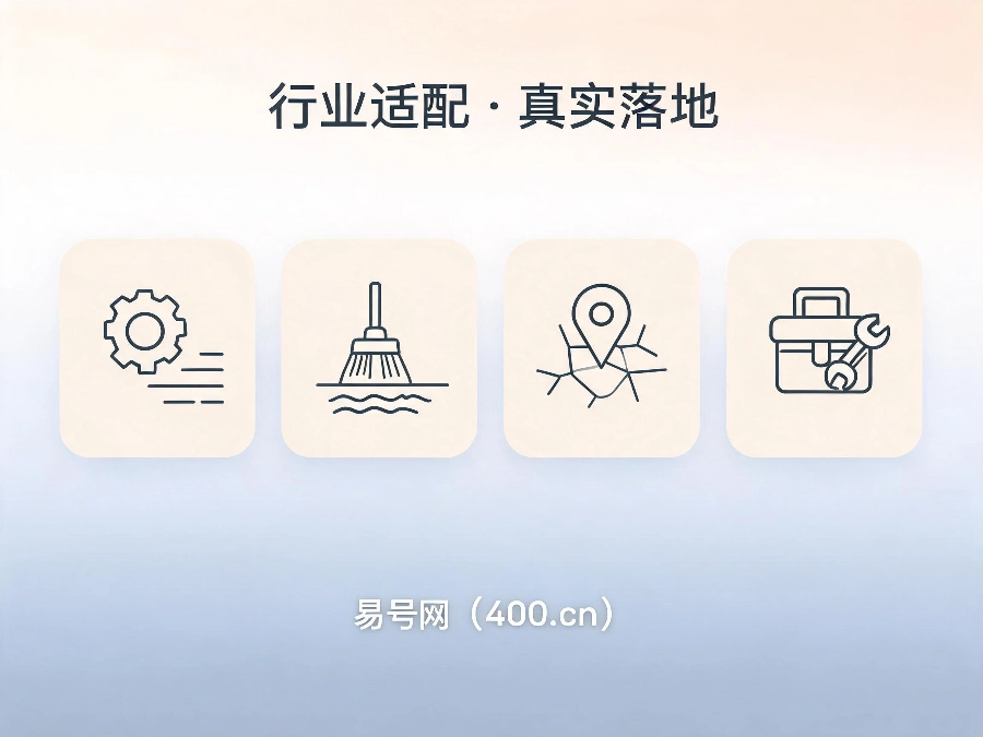 2026年多行业400电话落地优化实战案例