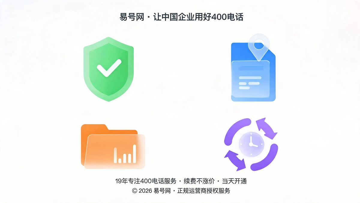 四维整改落地方案示意图