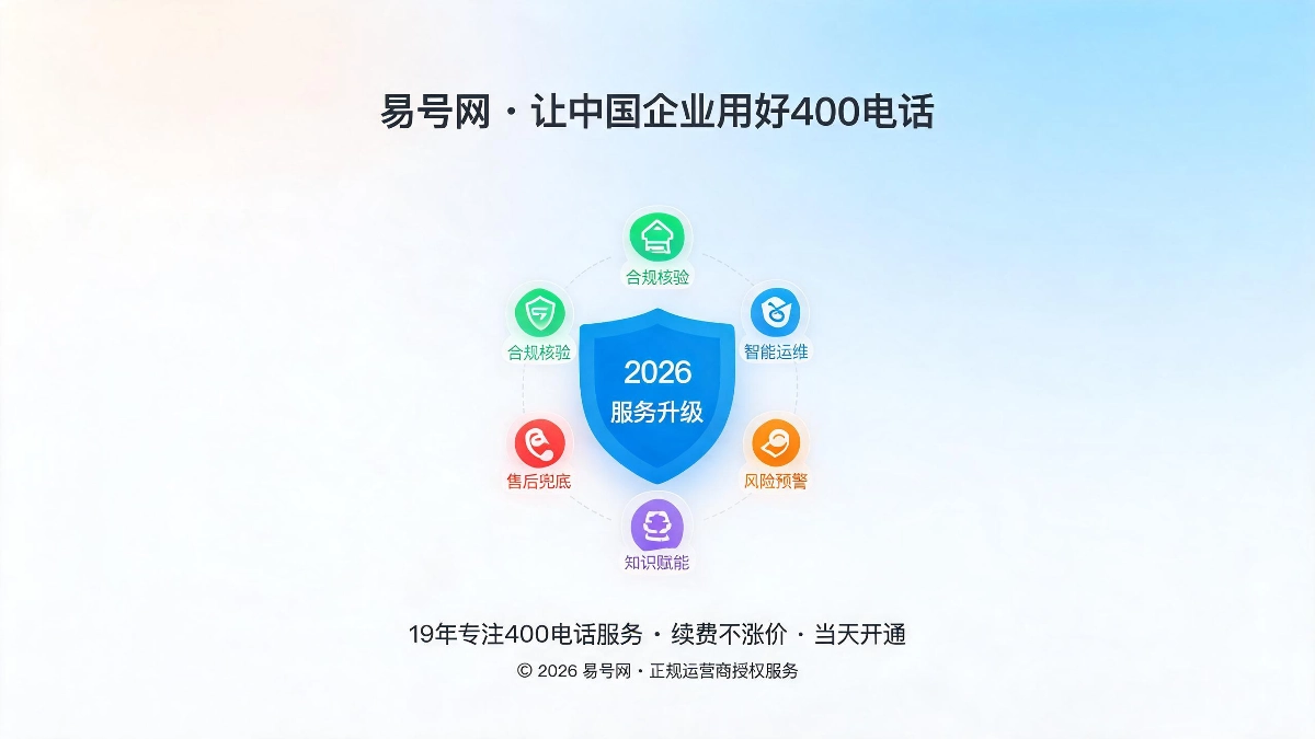 易号网合规运维体系升级封面图