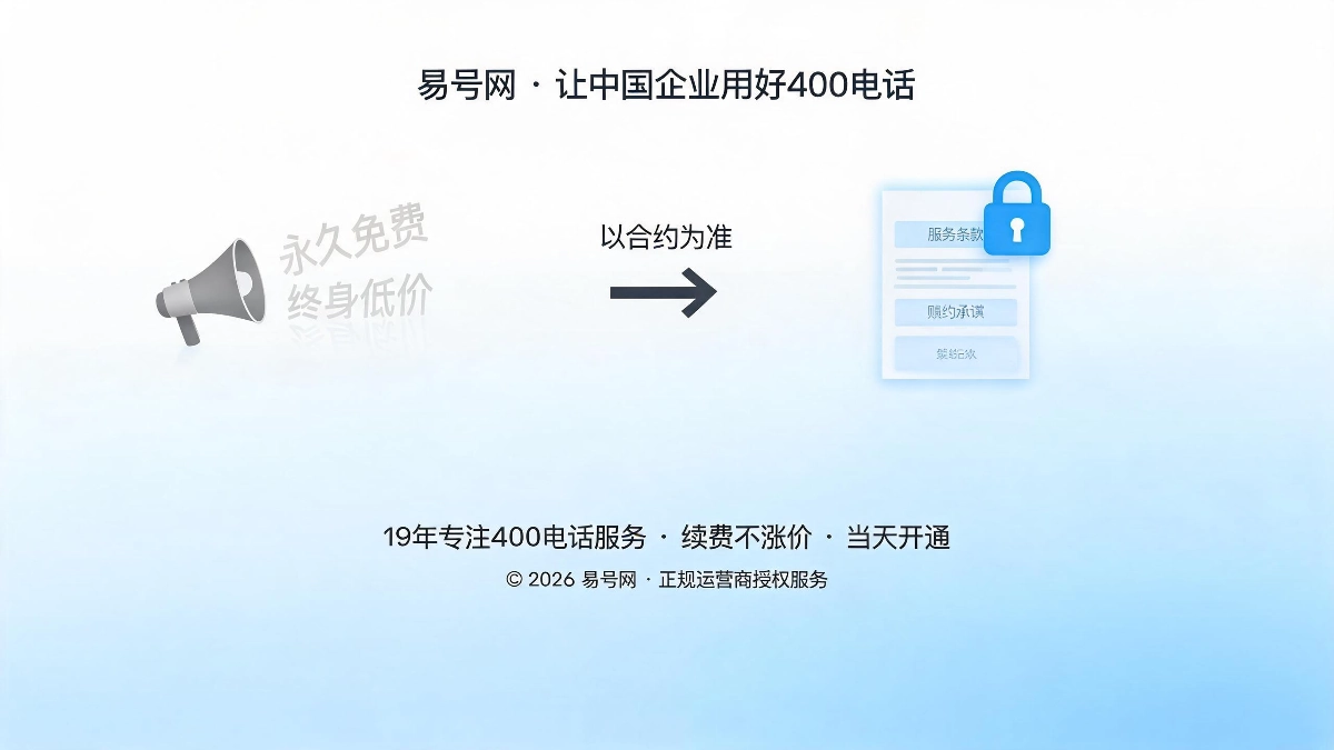  400电话行业长效服务诚信体系封面图