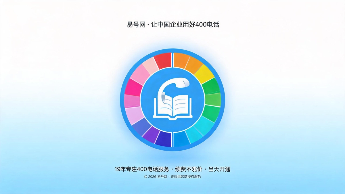 全域400电话行业知识库封面图